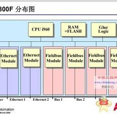 A512D-4GP-SC08D-240VAC-DS