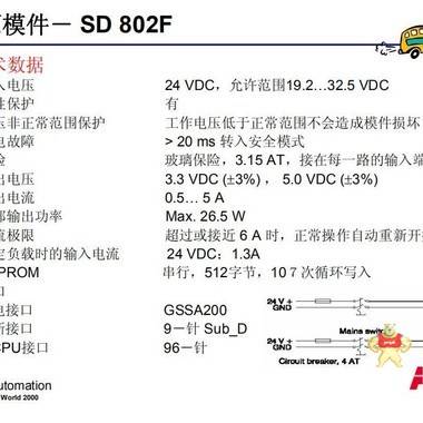 DS200AAHAH1AED GE 模块 R911171949-AG1,PXI-6052E,8MSA3L.R0-30,2711PC-B4C20D8/A,1784-KT/B