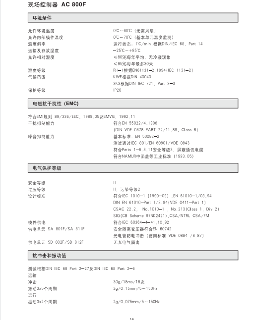 AI801 ABB欢迎询价 6SC6508-4AA02,GJV3072403R1,EVS9328-EI,LXM32CD18N4,DSSR-122 48990001-NK