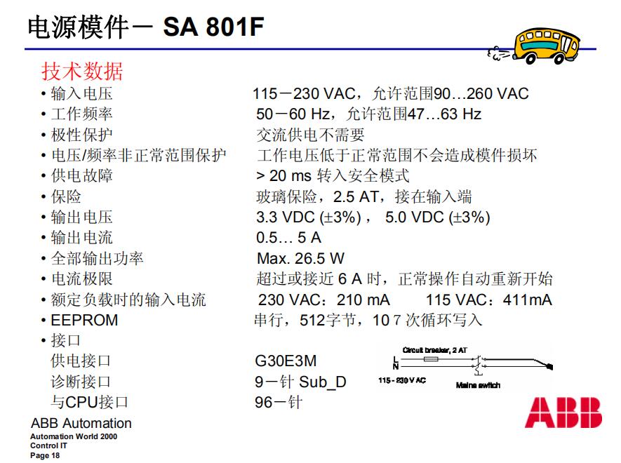 1203-GU6 DCS,PLC 质保一年