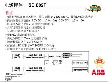 140DAI54000 质保一年 140DAI54000,140DAI54000,140DAI54000