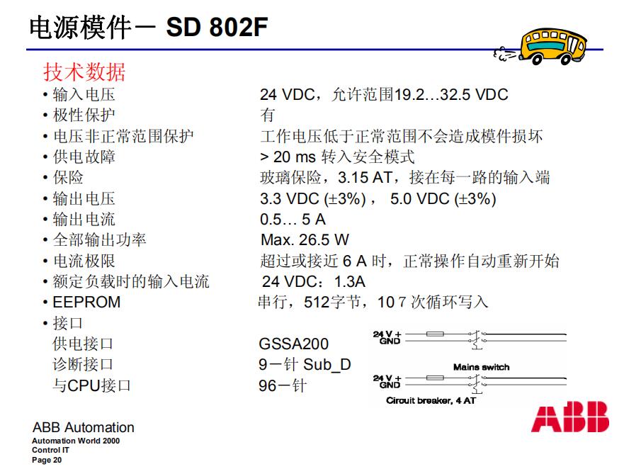 DS200DENCF1AEA 模块