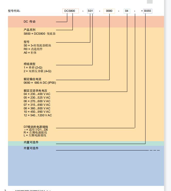 EPICII ALSTOM V4550220-EN 型号齐全