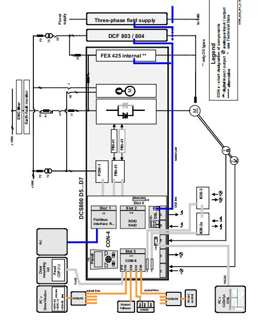 T5S630-PR221DS-LSI R630F F 3P 国外进口