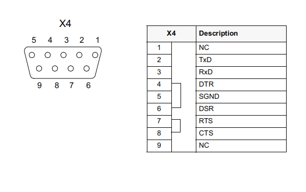 350800-01-180-00 DCS,PLC 国外一手货源