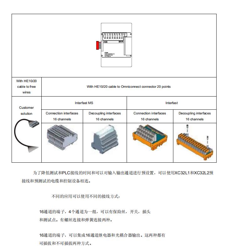 350800-01-180-00 DCS,PLC 国外一手货源