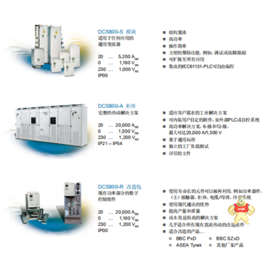 MHD041B-144-PG1-UN 力士乐 荣誉出品 MHD041B-144-PG1-UN,MHD041B-144-PG1-UN,MHD041B-144-PG1-UN