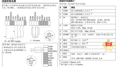 MHD041B-144-PG1-UN 力士乐 荣誉出品 MHD041B-144-PG1-UN,MHD041B-144-PG1-UN,MHD041B-144-PG1-UN