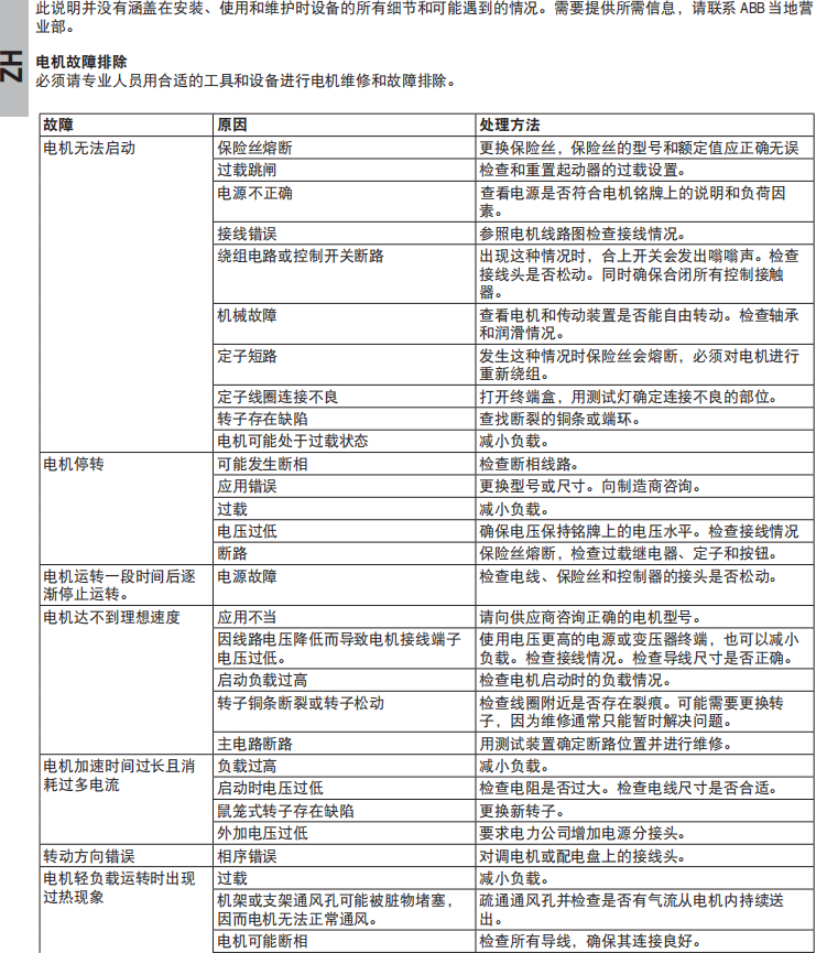 ABSOLUTE API4380-G 国外一手货源