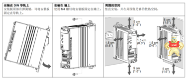 SNAT617CHC 放心选择 SNAT617CHC,SNAT617CHC,SNAT617CHC