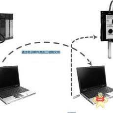 sibotechPM127