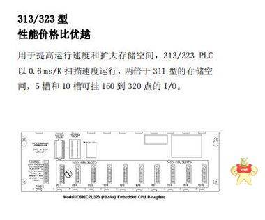 4508 TRICONEX TRICON 万千商品 4508,4508,4508