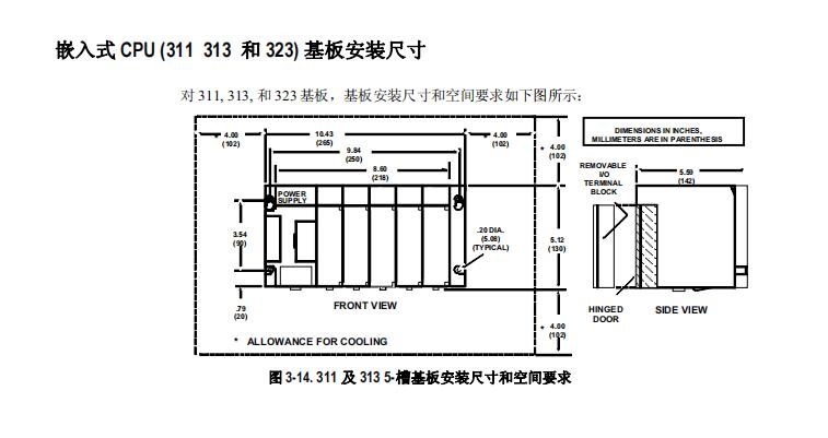 和时利 FM801 优惠库存