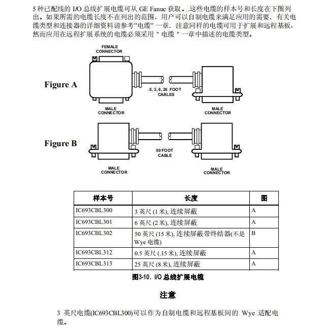和时利 FM801 优惠库存