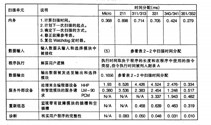 MERAK 681H10078 国外一手货源