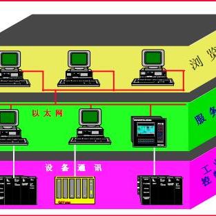 EPICII ALSTOM V4550220-EN 型号齐全