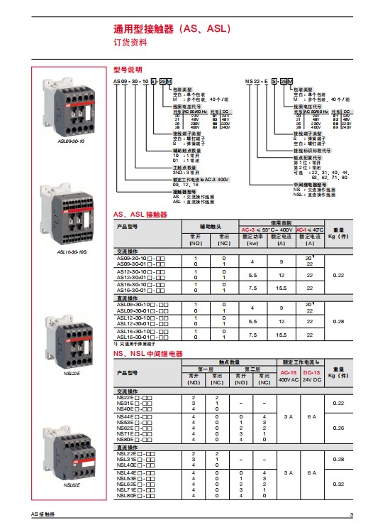 DO801 3BSE020510R1 ABB