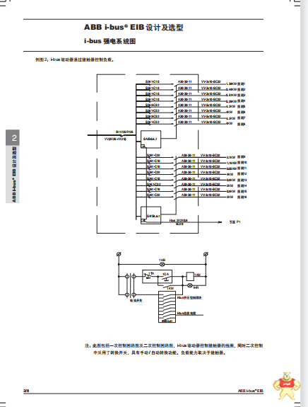 G631-3800B穆格MOOG伺服閥 