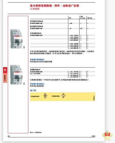 T3401 ICS Triplex  ICS Triplex 
