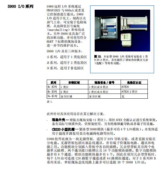 SCXI-1000 NI 全新原装 进口 质保一年 