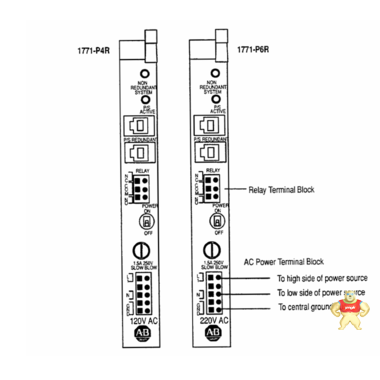 A-B	1788-MCHKR 附件工具包 