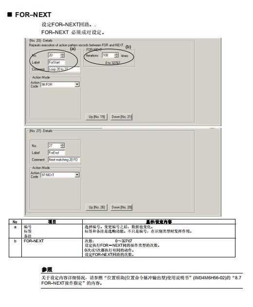 API4380GD ABSOLUTE PROCESS 