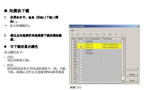 API4380GD ABSOLUTE PROCESS 
