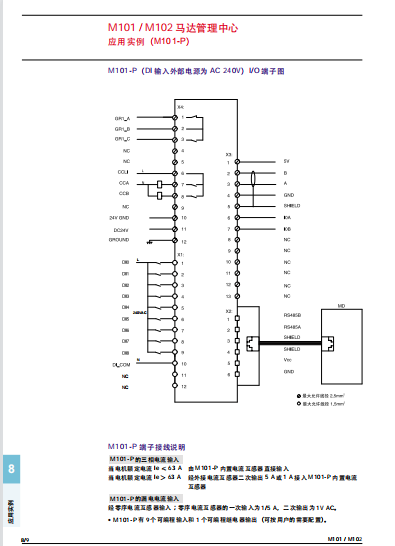 DS3800XTFS  GE 太原 1747-DTAM,AA6VM160HD2/63W-VSD520B,UGTMEM-03LB27S,5466-425,1ft5071-0af71-1