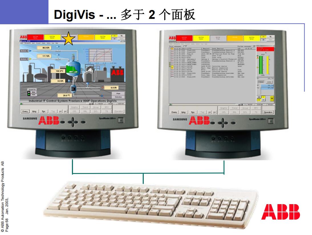 C98043-A7001-L2  SIEMENS全新原装 进口 质保一年 