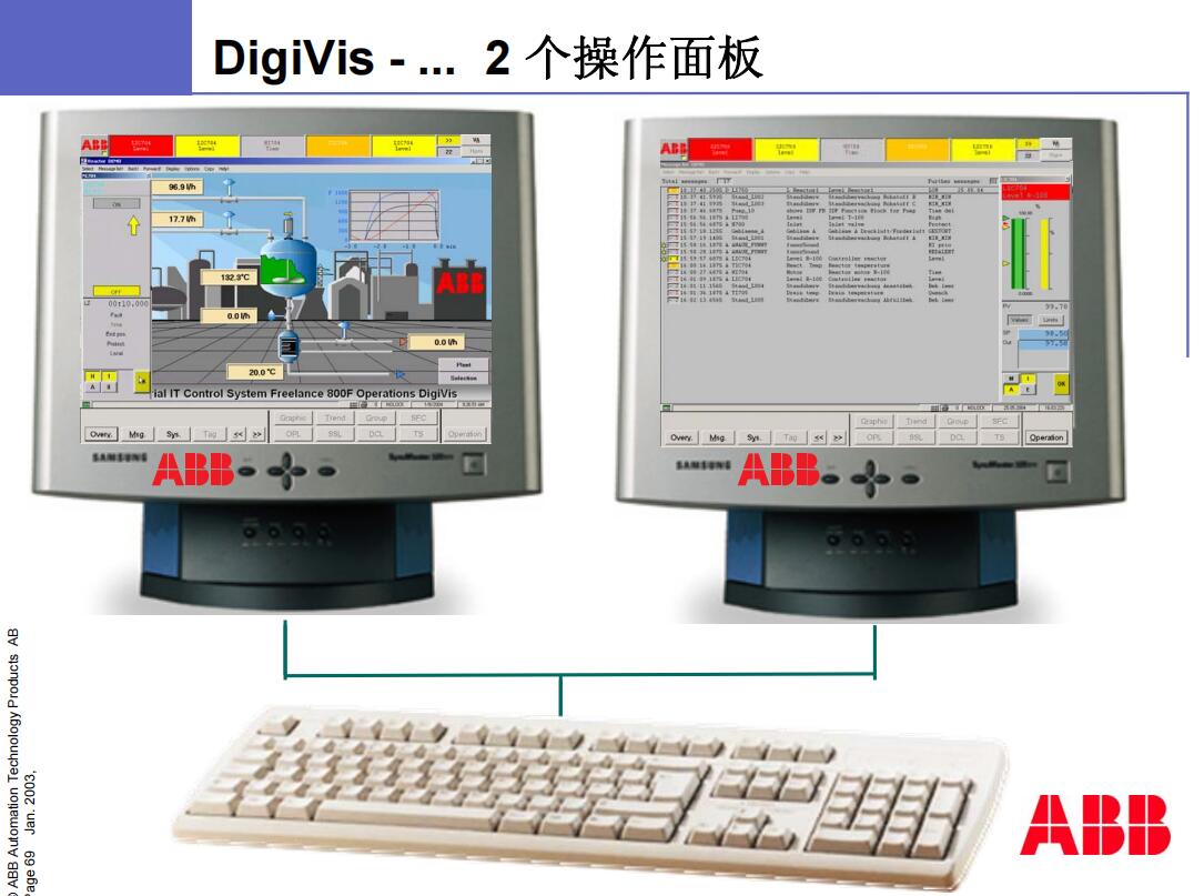 C98043-A7001-L2  SIEMENS全新原装 进口 质保一年 