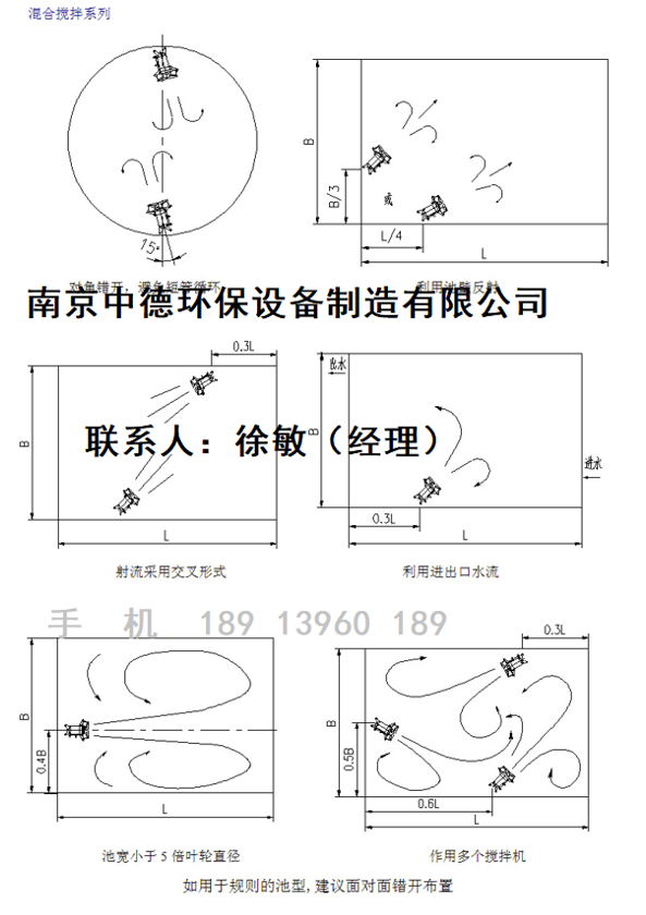 潜水推流器厂家；潜水低速推流器安装平面图及装配现场；QJB1.5/4-1600/2-48潜水推流机适用面积 潜水推流器多少钱,潜水推流器运行现场,潜水推流器维修说明,销售潜水推流器,批发潜水低速推流器