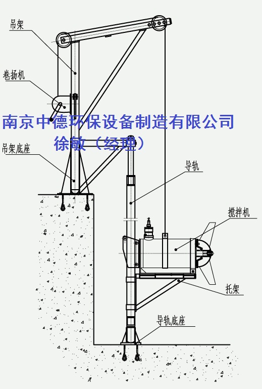 QJB10/12-620/3-480/S冲压式潜水搅拌机内部设有泄漏传感器和定子绕组超温保护装置；混合式潜水搅拌机安装示意图