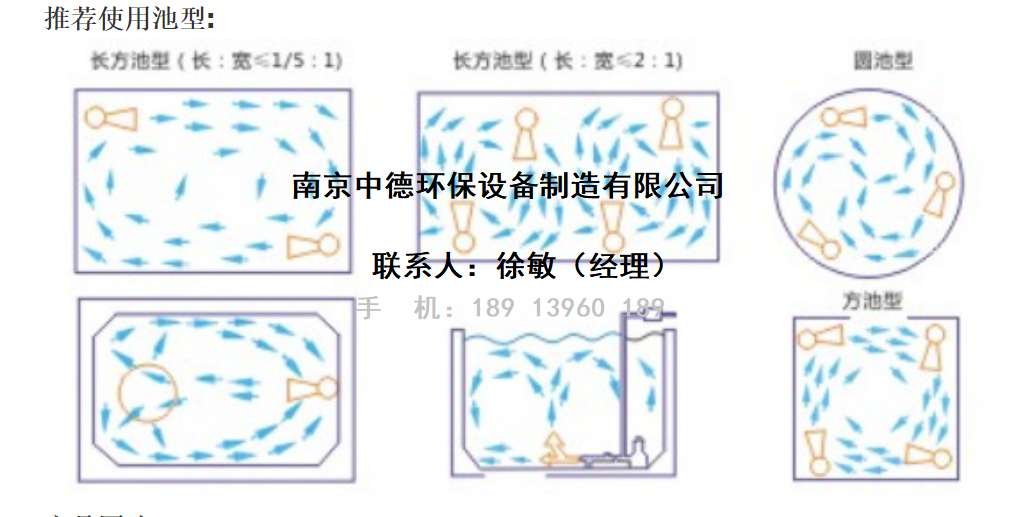 供應(yīng)QSB型深水自吸式潛水射流曝氣機(jī)生產(chǎn)廠家；芬頓污水處理射流式潛水曝氣機(jī)裝配現(xiàn)場；潛水射流曝氣機(jī)使用范圍 潛水射流曝氣機(jī)裝配圖,潛水射流曝氣機(jī)銷售,潛水射流曝氣機(jī)價(jià)格表,潛水射流曝氣機(jī)供應(yīng),潛水射流曝氣機(jī)圖片