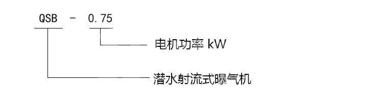 供應(yīng)QSB型深水自吸式潛水射流曝氣機(jī)生產(chǎn)廠家；芬頓污水處理射流式潛水曝氣機(jī)裝配現(xiàn)場；潛水射流曝氣機(jī)使用范圍 潛水射流曝氣機(jī)裝配圖,潛水射流曝氣機(jī)銷售,潛水射流曝氣機(jī)價(jià)格表,潛水射流曝氣機(jī)供應(yīng),潛水射流曝氣機(jī)圖片