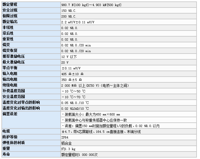 Minebea CB14-100K-21压力传感器日本NMB[品牌价格图片报价]-易卖工控网