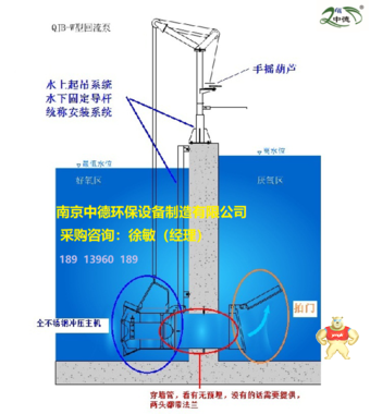 污泥回流泵采用自动耦合安装系统、不用任何机械拆卸便可迅速提升设备进行检查和维护安装方便快捷；厂家供应硝化液回流泵；混合液回流泵性能参数 污泥回流泵销售,污泥回流泵图片,污泥回流泵维修,污泥回流泵装配图,污泥回流泵厂家