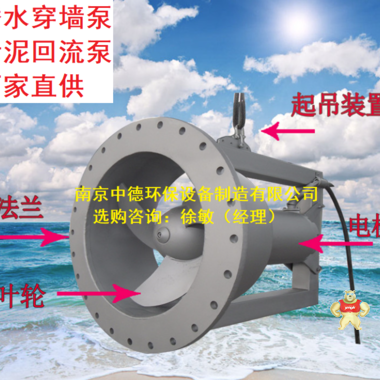 QJB-W1.5/6潛水回流泵帶穿墻管、拍門、起吊裝置；潛水污泥回流泵使用條件及應用環(huán)境；硝化液回流泵調試現(xiàn)場 潛水回流泵性能參數(shù),潛水回流泵廠家直供,潛水回流泵說明書,潛水回流泵供應商,潛水回流泵批發(fā)價格