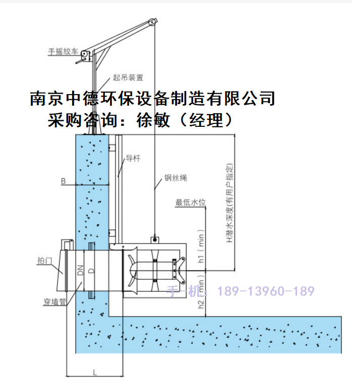 南京中德环保混合液回流泵（缺氧区）QJB-W-1.5kw-8级电机；潜水回流泵防护等级IP68，定子绝缘等级F级，直接启动方式