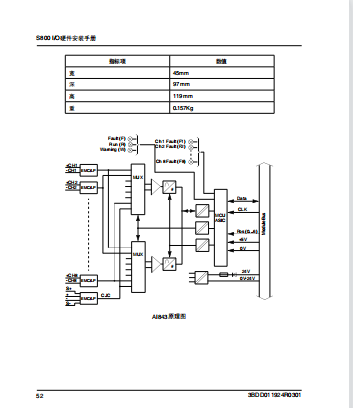 DS3800NVCD1D1D GE卡件 1769-PB2,1769-OF8C,1756-IV16