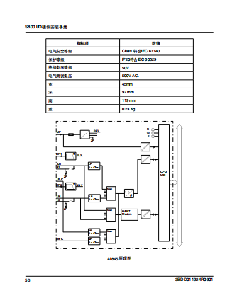 DS3800NVCD1D1D GE卡件 1769-PB2,1769-OF8C,1756-IV16