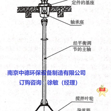 求购GSJ双曲面搅拌机需要提供哪些参数；多曲面搅拌机应用范围及装配图；涡轮搅拌机厂家直销 湿式安装的多曲面搅拌机注意事项,GSJ双曲面搅拌机价格,GSJ双曲面搅拌机销售,GSJ双曲面搅拌机安装图,GSJ双曲面搅拌机图片