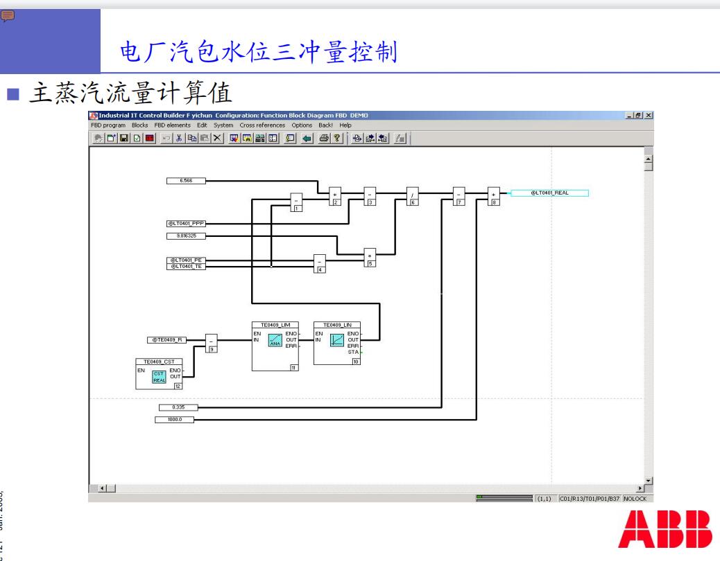 T9402  ICSTRIPLEX 全新原装 进口 质保一年 