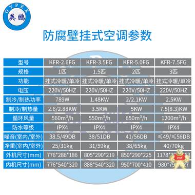 KFR-2.6FG福建纺织厂用防腐空调 壁挂式1匹 防腐空调,防爆空调