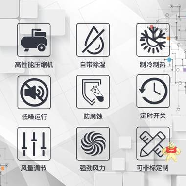 KFR-2.6FG福建纺织厂用防腐空调 壁挂式1匹 防腐空调,防爆空调