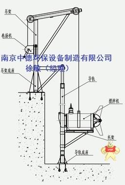低速推流器配件及機械密封型號規(guī)格；潛水?dāng)嚢铏C更換軸承視頻；河南潛水?dāng)嚢铏C廠家 帶導(dǎo)流罩潛水?dāng)嚢铏C用途,潛水?dāng)嚢铏C安裝系統(tǒng)圖紙,安裝潛水?dāng)嚢铏C,銷售潛水?dāng)嚢铏C,潛水?dāng)嚢铏C多少錢