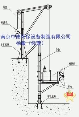 低速推流器配件及机械密封型号规格；潜水搅拌机更换轴承视频；河南潜水搅拌机厂家 带导流罩潜水搅拌机用途,潜水搅拌机安装系统图纸,安装潜水搅拌机,销售潜水搅拌机,潜水搅拌机多少钱