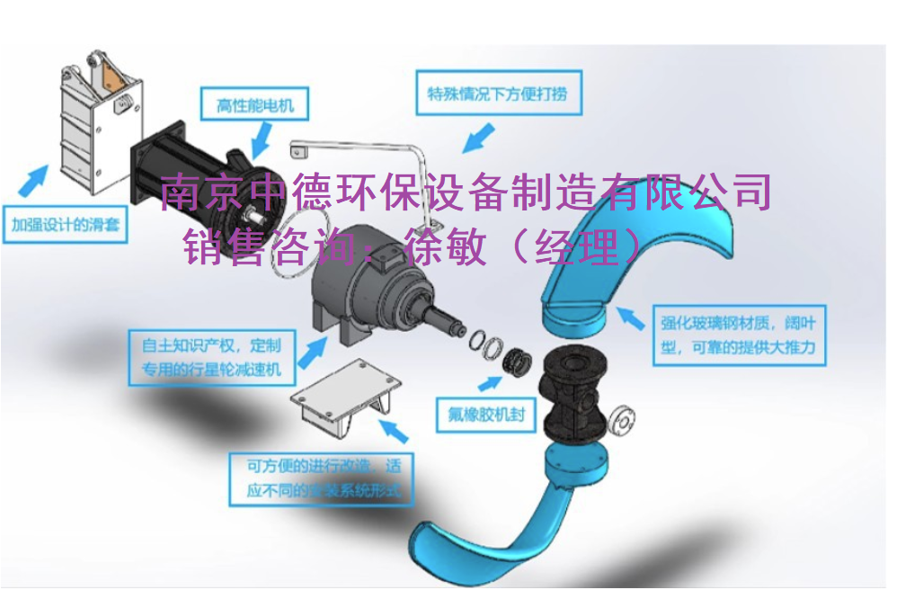 潜水低速推流器运行视频;潜水推进器选型参数;低速潜水推流器流量选择注意事项; 贵州水务潜水推进器现场安装图,潜水推进器选型表,潜水推进器厂家,潜水推进器多少钱,潜水推进器选销售