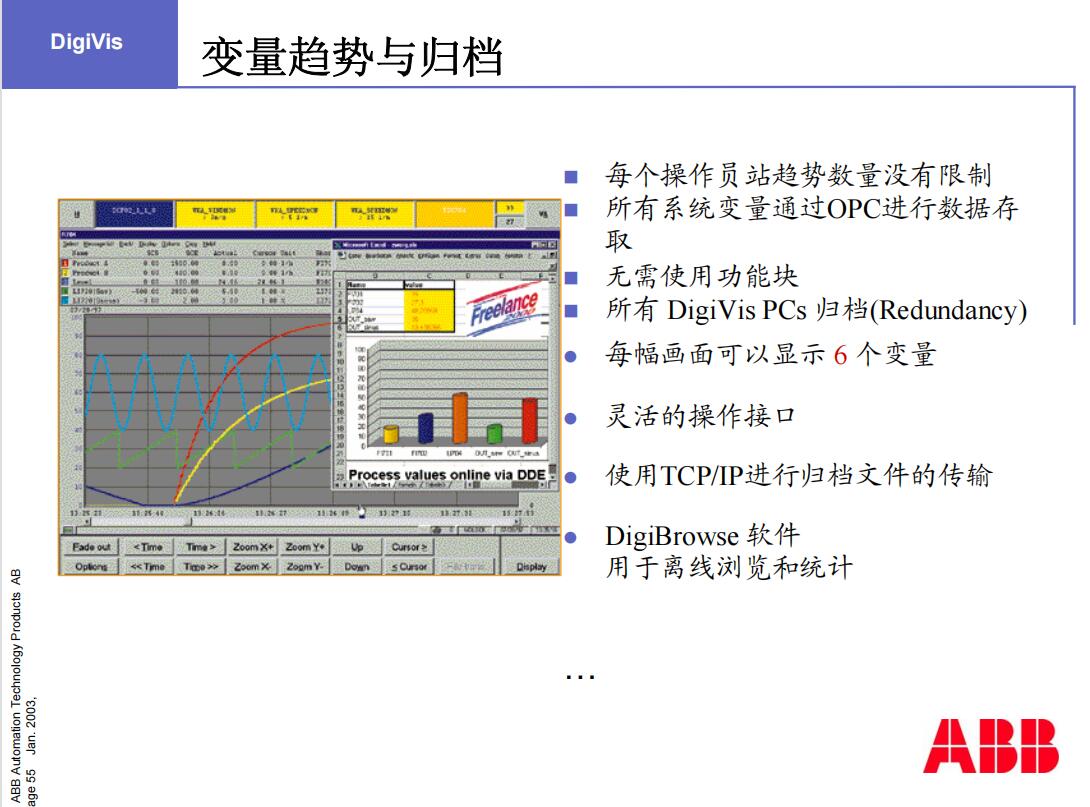 WS/WE24-2B230 SICK 全 新原装 进口 质保一年