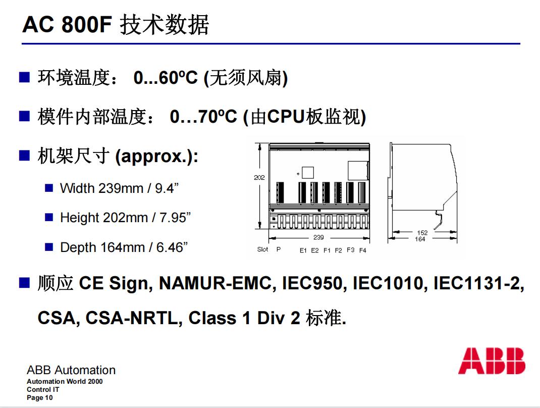 SPBRC410 ABB 全 新 原装 进口 质保一年 