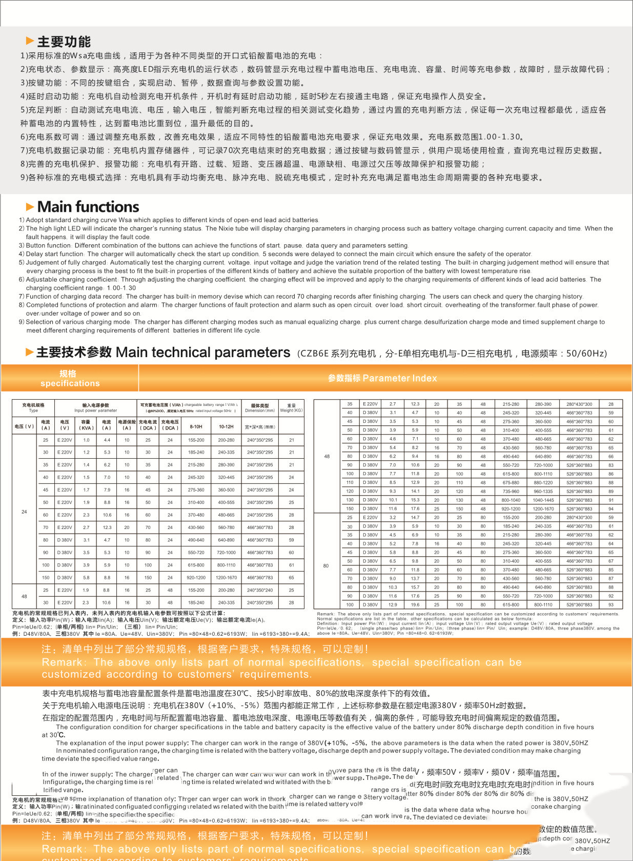 英国狮克 LEGACY充电机 充电模块12V 24V 48V 72V 80V 96V现货供应 